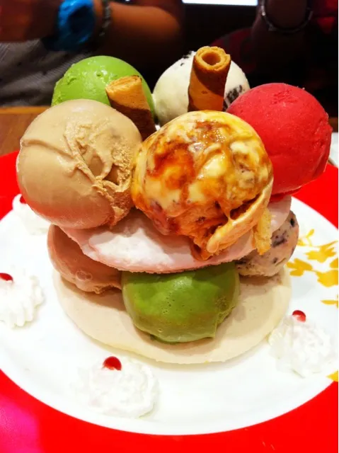 Snapdishの料理写真:ice-cream |Tiffanyさん