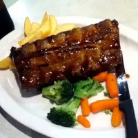 Pork ribs|kityan kokyさん