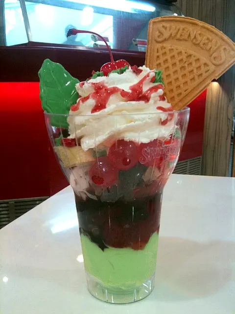 Starry Sundae ,, Apple Canberry Sorbet & Lime Sherbet|sasi-sOmさん