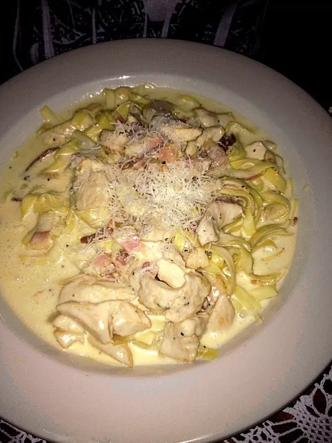 Snapdishの料理写真:fettucine carbonara|Melさん