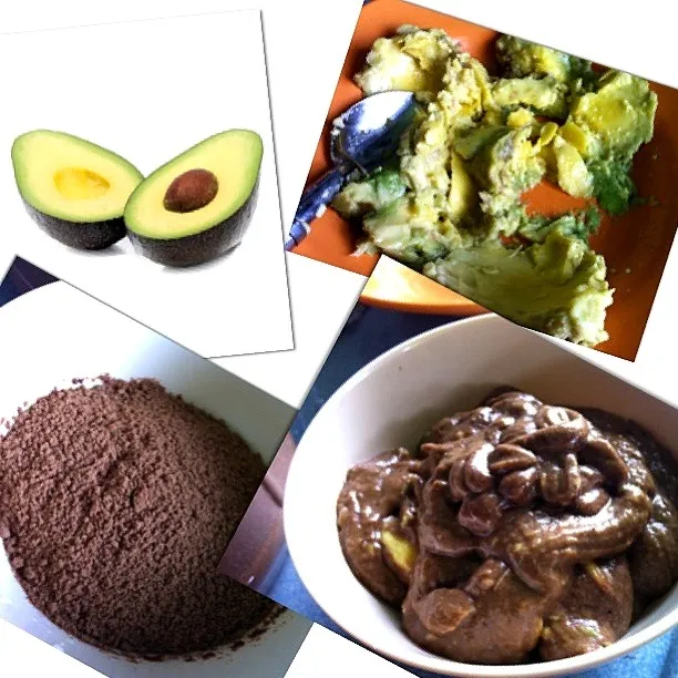 Avocado and Milo dessert|nickname of vjvjdycjbkbkckdufさん