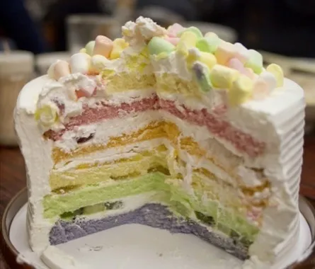 Rainbow Cake|tatamiさん