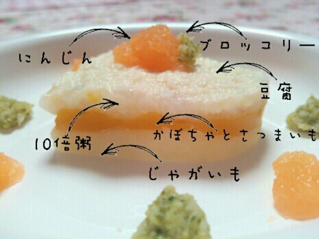 離乳食ケーキ ハーフバースデー ひめ Snapdish スナップディッシュ Id Vl9p4a