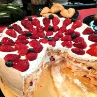 Snapdishの料理写真:pavlova|ej adamさん