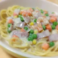 ベーコンとエビのクリームパスタ|まどかりさん