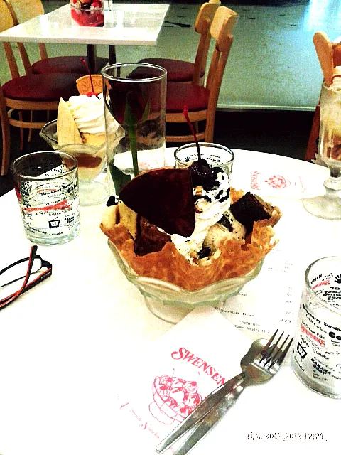 Snapdishの料理写真:Ice-cream|Pochaiさん