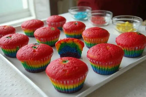 rainbow muffin|Janne Cazさん