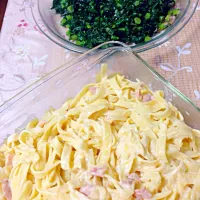 Snapdishの料理写真:Carbonara カルボナーラ😋|Monicaさん