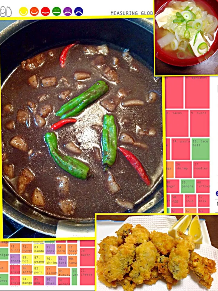 Pork dinuguan,oysters fry & miso shiru soup🍲😃(*^o^*) for almost 1year nakakain din ulit ako ng favorite kong dinuguan(*^o^*) sarap/ 美味しかった(*^o^*)|Miki Jorierose Obispoさん