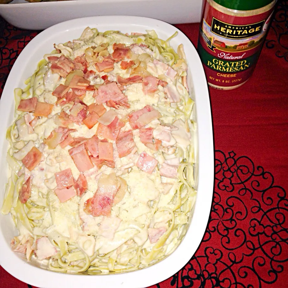 Sa nakatikim, nasarapan at nagtatanong eto na po ang Recipe... 
Enjoy! 


Creamy Carbonara

Estimated time of preparation and cooking: 15-30 minutes.
Good for 4|iamfem05さん