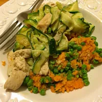 Turkey courgette ribbons & sweet potato|joanne weaverさん