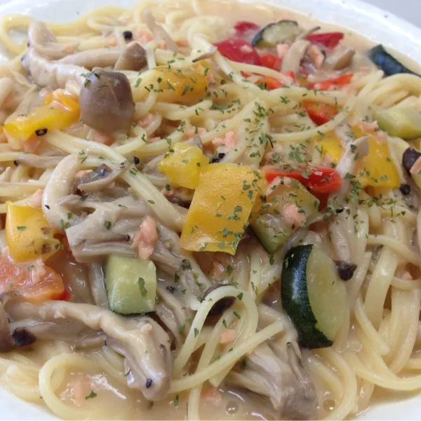 お昼は…
なにをトチ狂ったか、この暑いのに鮭とキノコのクリームパスタなり！
あ"〜まぢ暑いっ！
(=^ェ^=)|うぉずさん