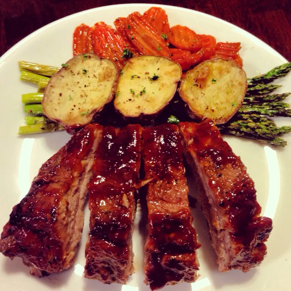 Baby back ribs|Brian Churchillさん