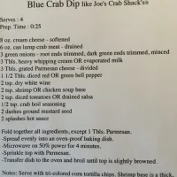 Snapdishの料理写真:Crab dip|edさん