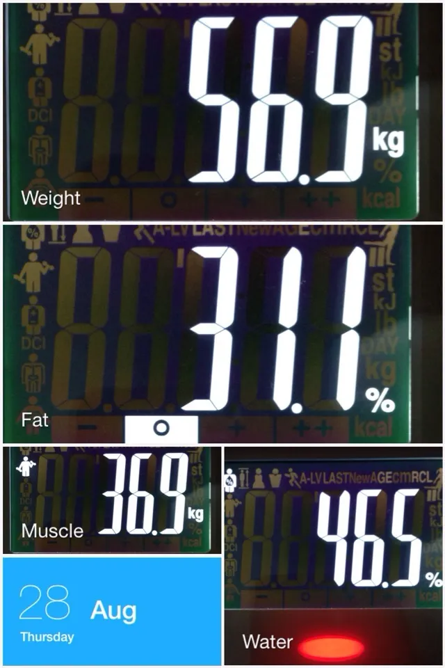 The damage is fast and clear. What I eat and do reflects instantly on my weight. 😰|definitelyjoannaさん