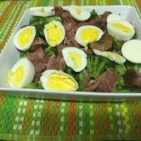 Broccoli .Egg . & smoked turkey. Dressing of your choice.|Olga Egwuaguさん