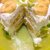 acocado banana baby cake|celine lowさん