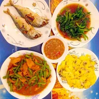 Snapdishの料理写真:Dinner|ศริณญา ปัดไธสงさん