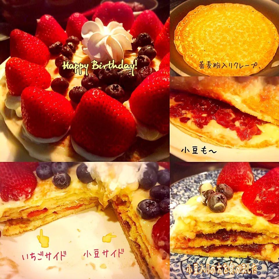 ケーキ作り(´-ω-`*)💦|erisさん