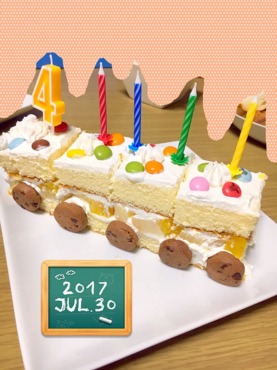 電車🚃⁉️のケーキ🍰
happy birthday🎉|ケンケンさん