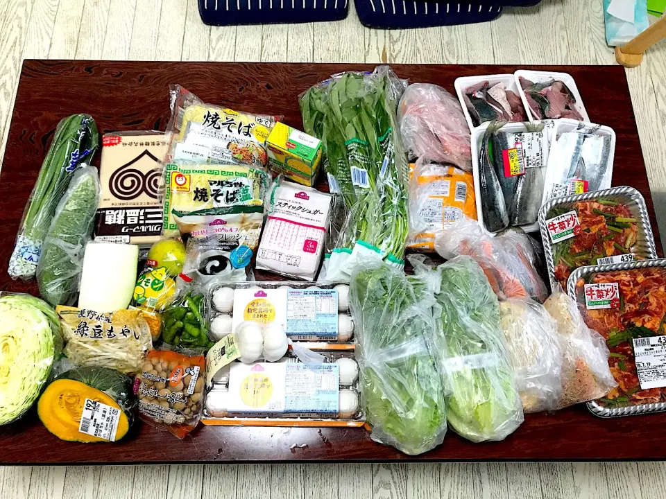 For 3 Days...para sa 5 tao|Food Gardenさん