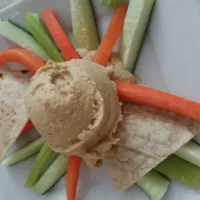 hospital hummus plate|Jack Polandさん