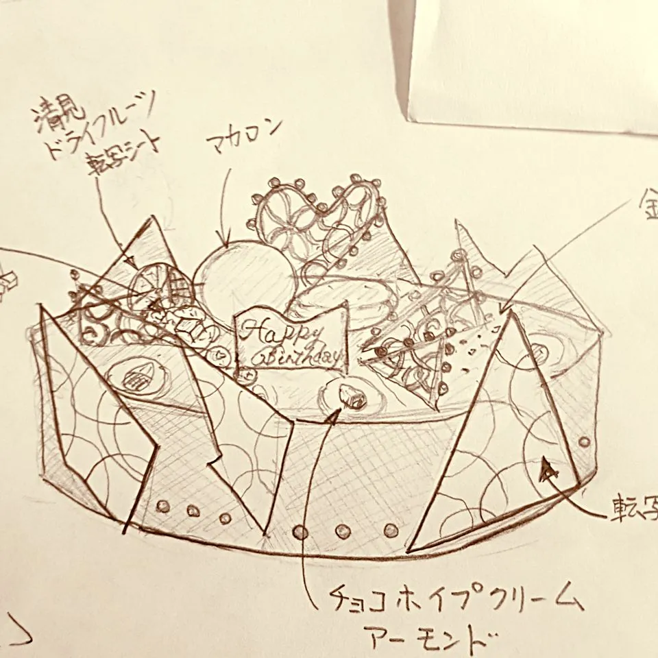 Snapdishの料理写真:チョコレートケーキ
 #ケーキ設計図|tetujinさん