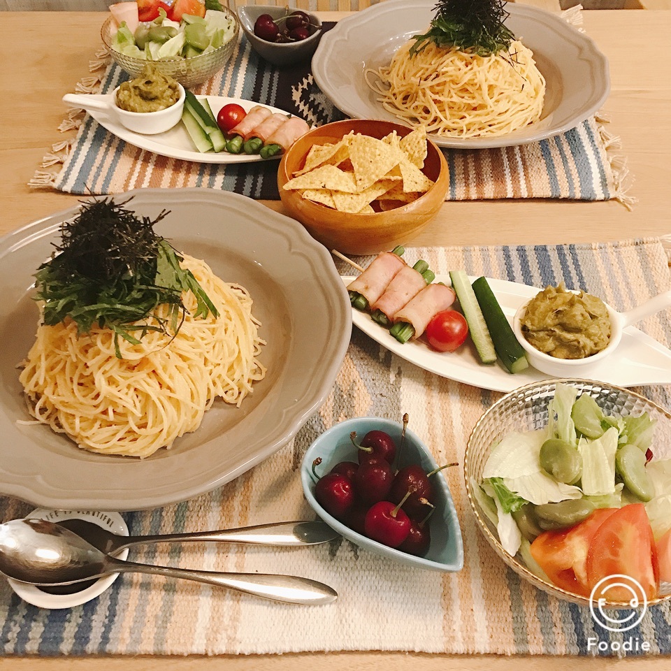 2018.6.4 夕食