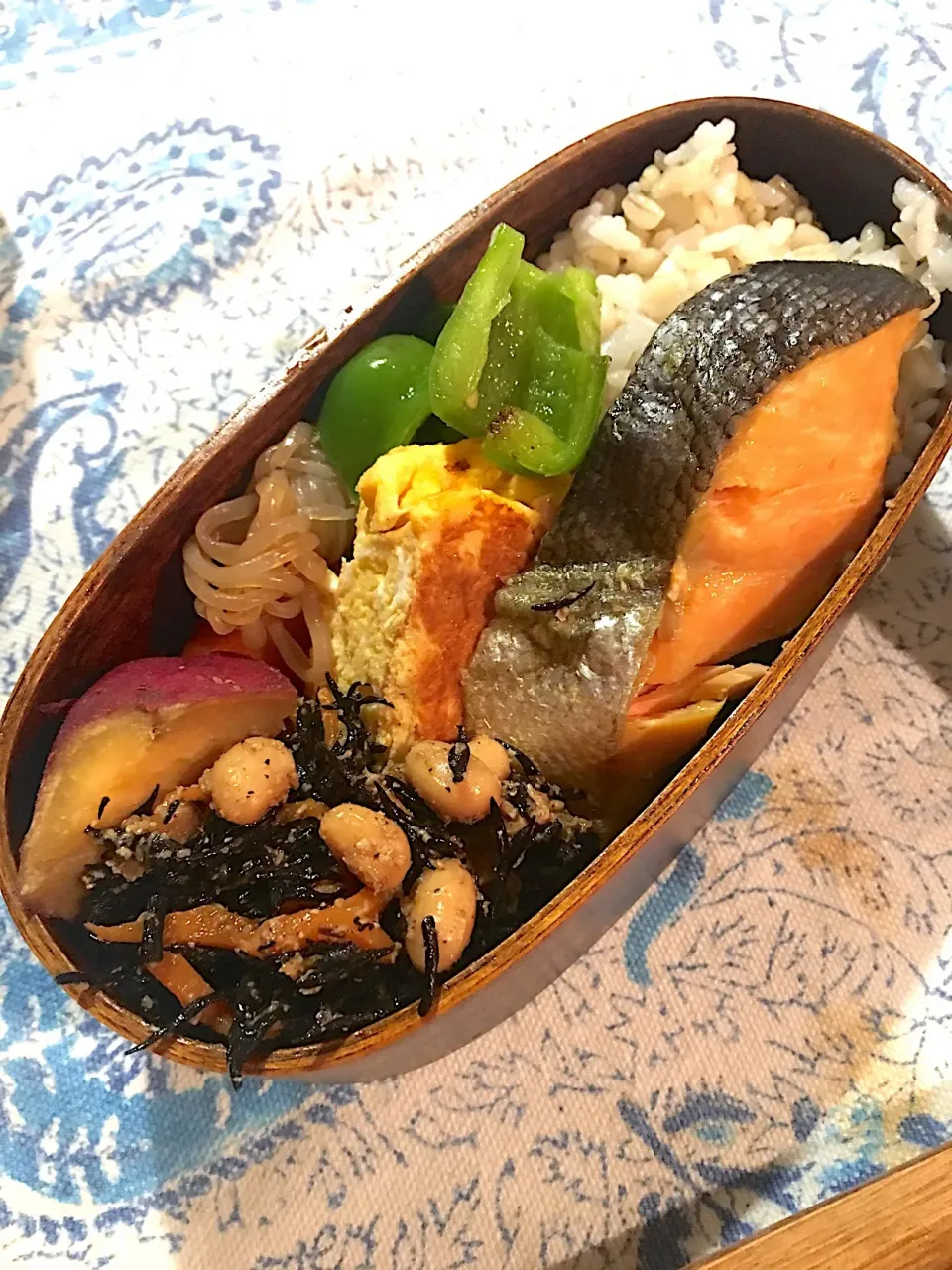 今日のお弁当|くむさん