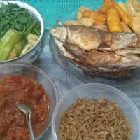 Snapdishの料理写真:Indonesia 🇮🇩 food|Sayur Hijau1674さん