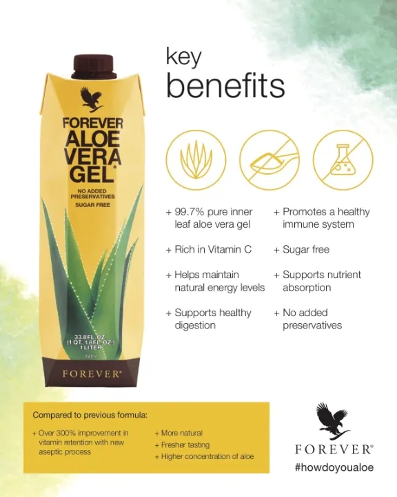 Snapdishの料理写真:Aloe Vera Gel|What else did Madeline cookさん