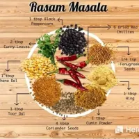 Indian rasam masala India.|Gregory michael Fernandesさん