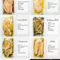 Snapdishの料理写真:7  Amazing chicken marinates 
free printable cheat sheet|Sushan chaulagainさん