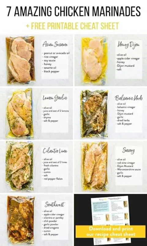 Snapdishの料理写真:7  Amazing chicken marinates 
free printable cheat sheet|Sushan chaulagainさん