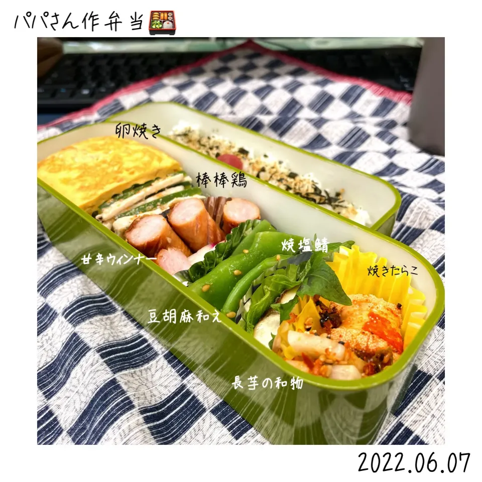 パパさん作弁当🍱|🍀Nogumama🍀さん