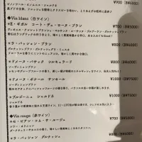 Snapdishの料理写真:|artistg7さん