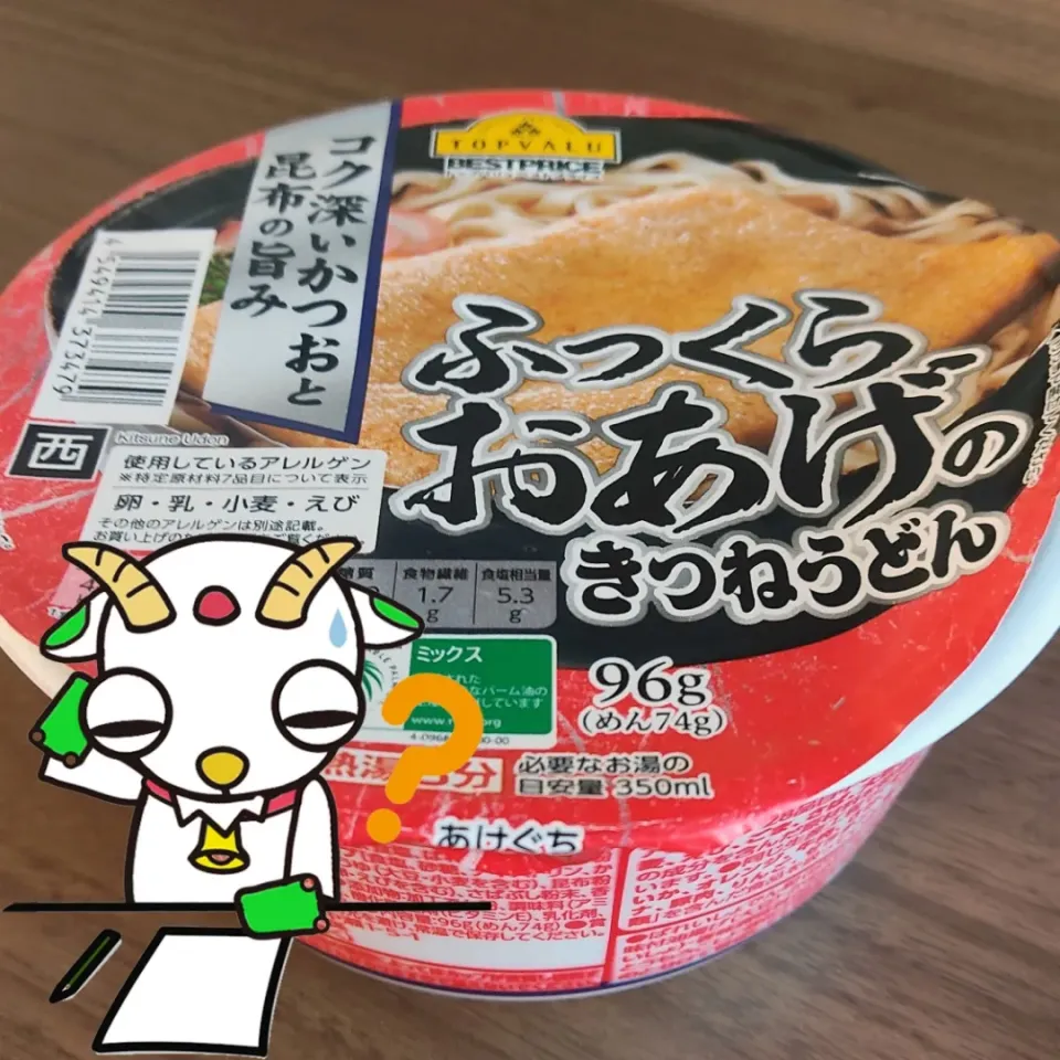 Snapdishの料理写真:ドル円が動いています|Rピージャーさん