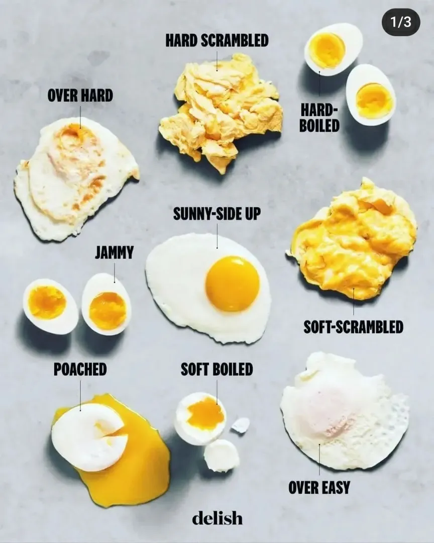 Egg Experimental foods|Rana Sanaullahさん