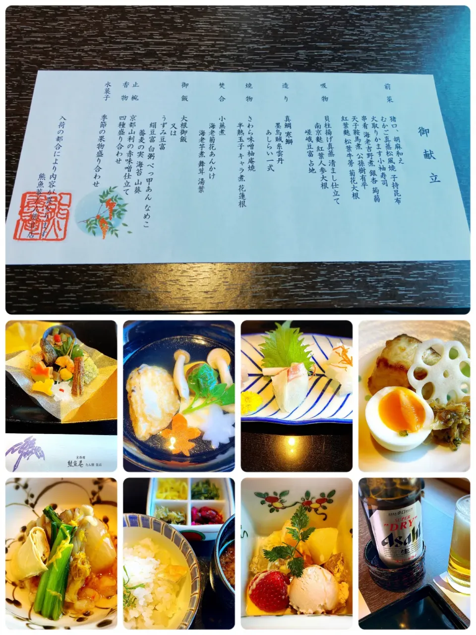 Snapdishの料理写真:|Blue Moon Caféさん