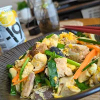ｻﾊﾞ缶炒り豆腐