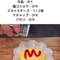 電子レンジオムレツ|ゆきさん