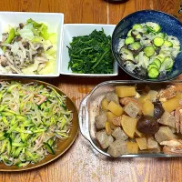豚バラ大根煮。|kerryさん