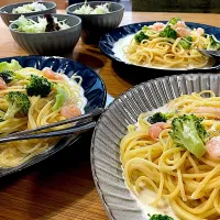 |りえママキッチンさん