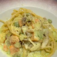 アボカドとサーモンのクリームパスタ|Nobuko  Kawanishiさん