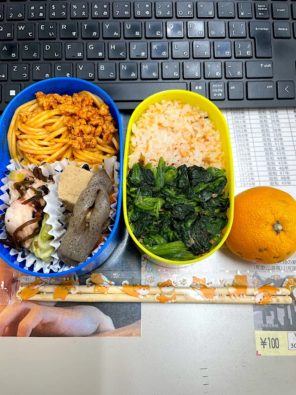 lunch😋🍴|めぐちゃんさん