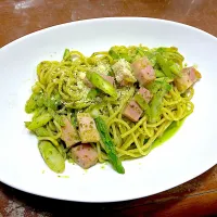 |Hiroshi Julio Çakuraiさん