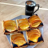 |祝田 美緒さん