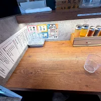 | にゃこちゃんさん