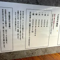 |にゃこちゃんさん