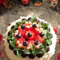 | 15taruto.tarutoさん